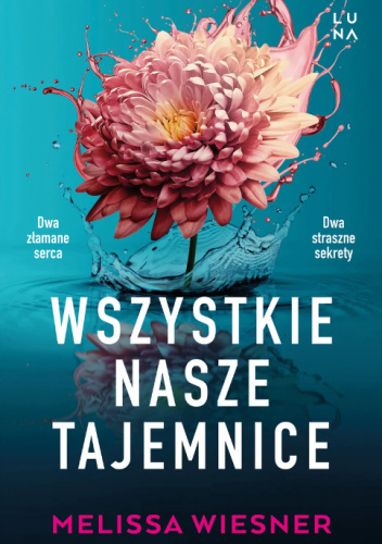 Wszystkie nasze…